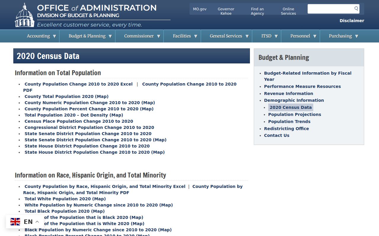 Summersville court docket context from Missouri 2020 Census data